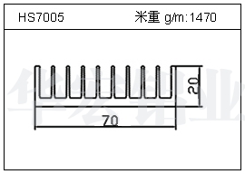 變頻器鋁型材HS7005