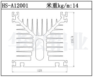 變頻散熱器HS-A12001